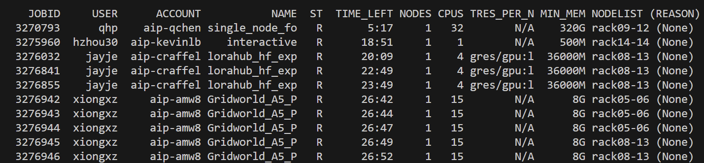 Example of squeue command output